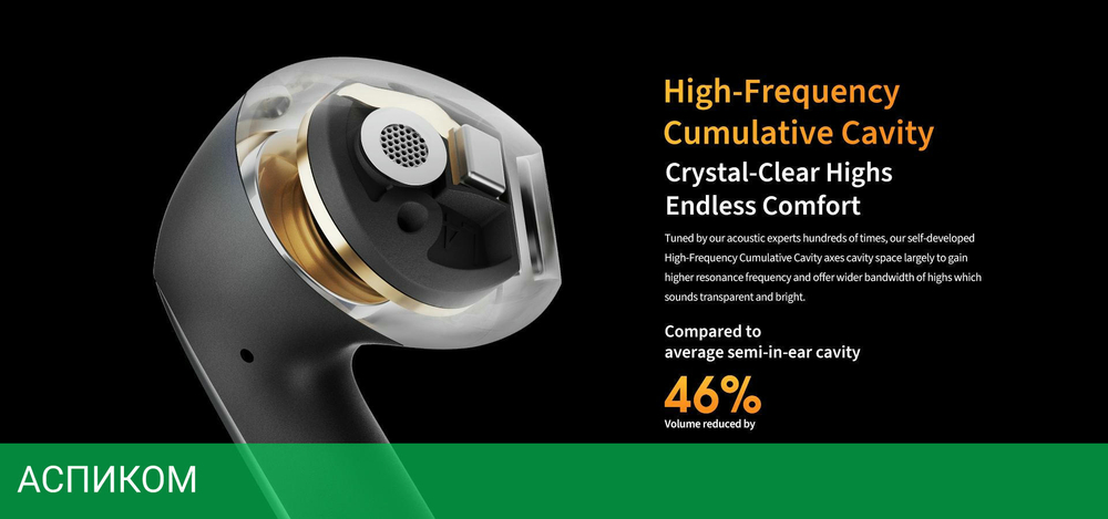Наушники QCY AilyBuds Pro Black (BH23HT10A)