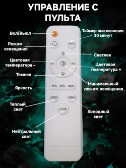 Люстра потолочная светодиодная с пультом. Светильник для спальни, зала, гостиной, детской комнаты. SkyTop 130w, 50 см