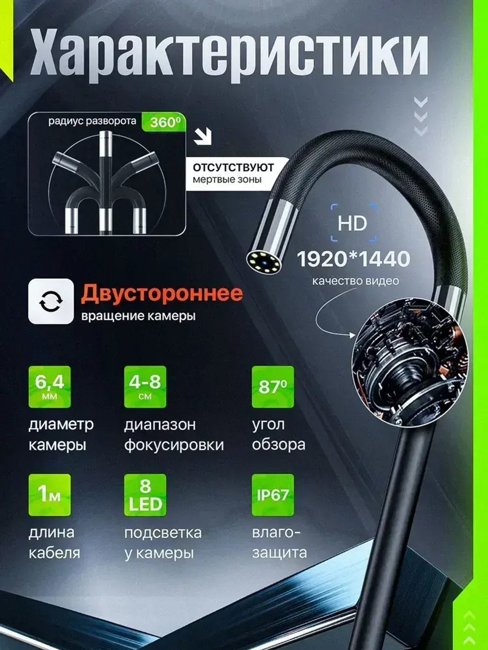 Автомобильный поворотный эндоскоп для смартфона, камера