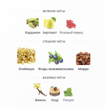 Decision Amouage 100ml (duty free парфюмерия)