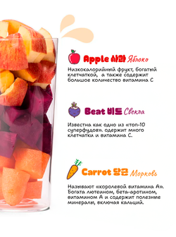 GRN+ Диетическое желе ABC Harutok Konjac Jelly (150 г)