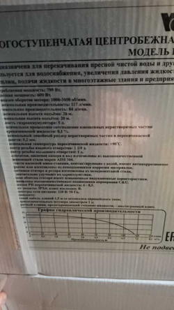 Насос "Vodotok" модель НИМ-1,4-20м-600Вт