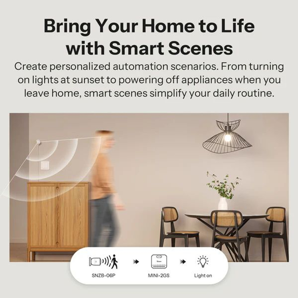 Умное Двухканальное WiFi (Matter) реле SONOFF MINI-2GS (10А/2200Вт-на канал)