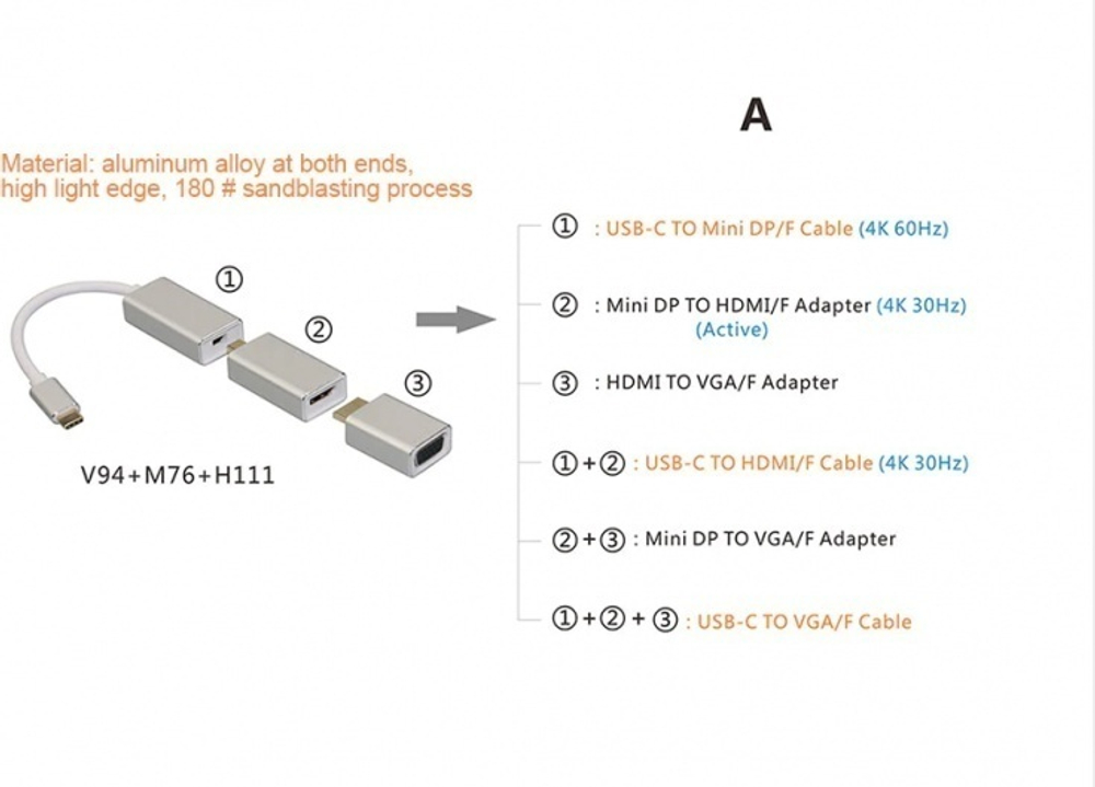 Переходник USB Type-C - Mini DisplayPort 0.1 м 18087094_5703