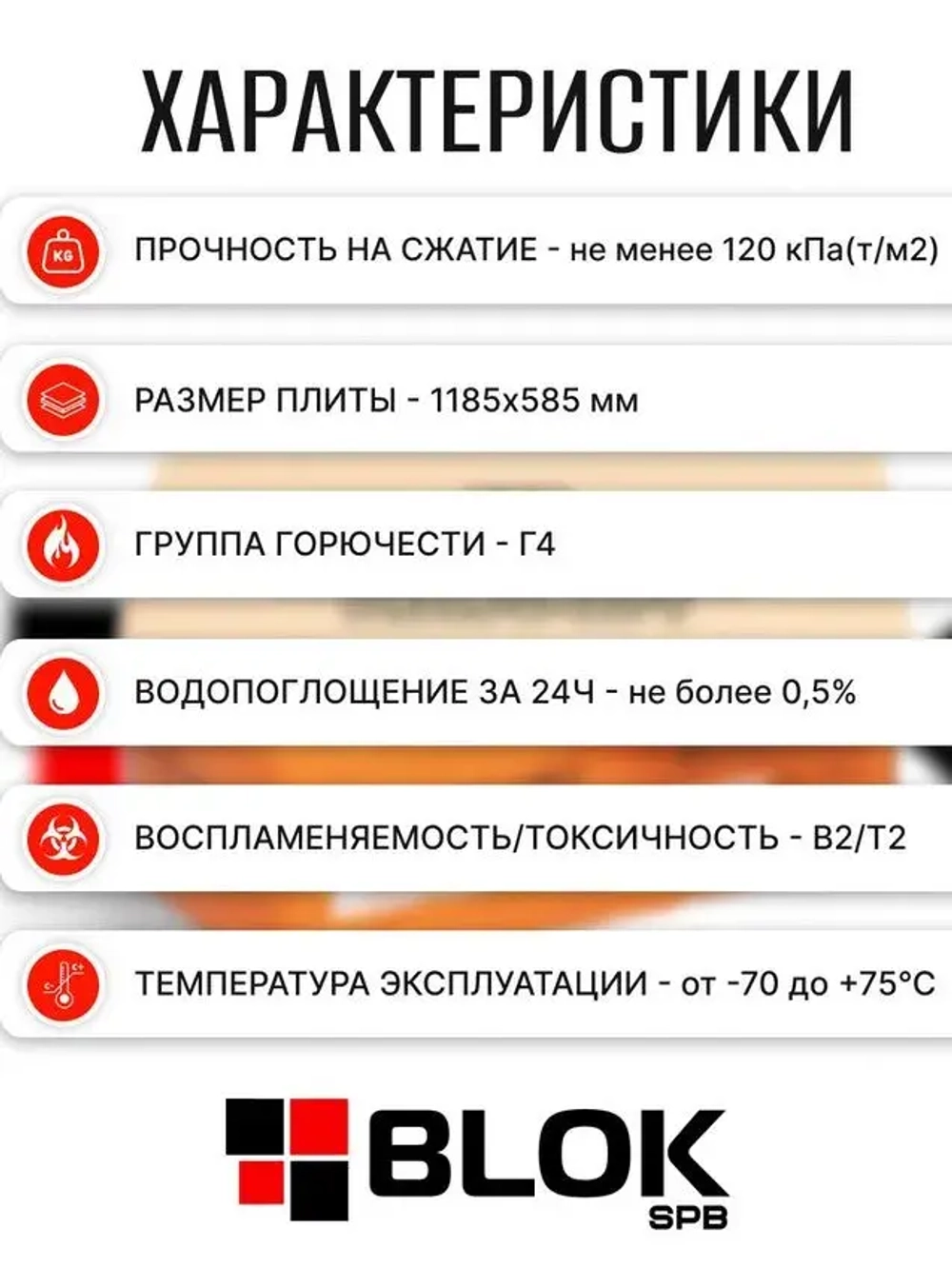 Пеноплекс Комфорт 20 мм 2 сорт ( 1 уп. / 13.86 м2 / 20 плит) Утеплитель из пенополистирола для стен, крыши, пола