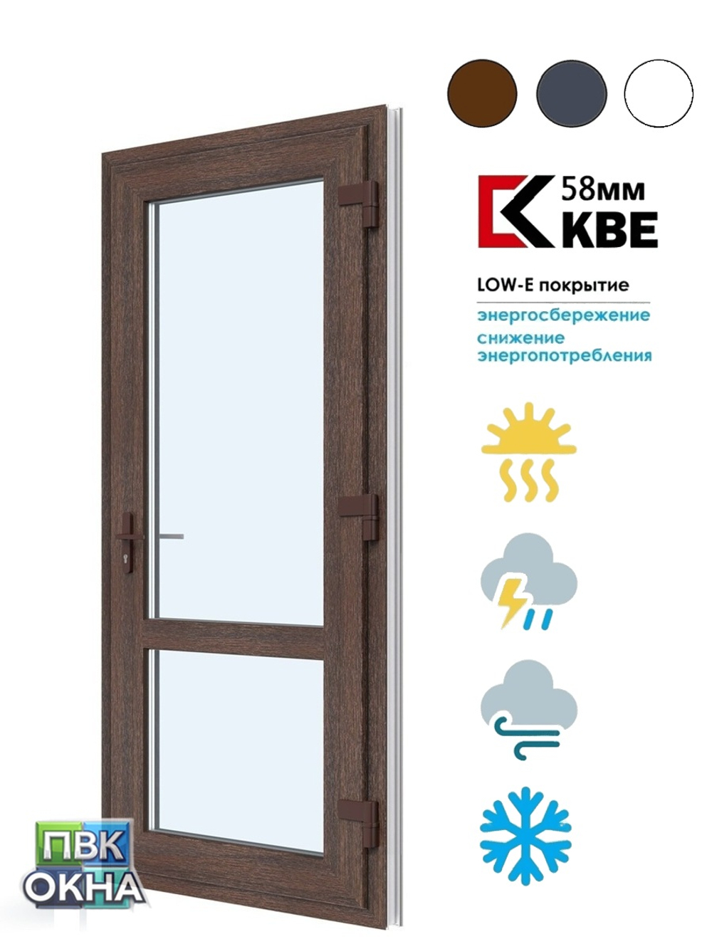 Пластиковая дверь входная KBE