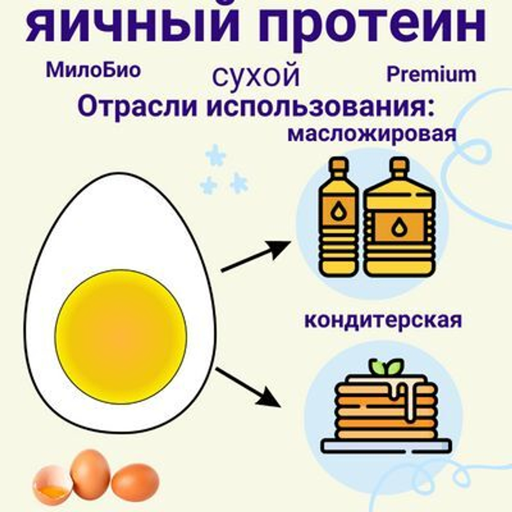 Белок яичный сухой 1 КГ/Яичный Протеин 1 КГ МилоБио / Для использования в кулинарии и в белковых коктейлях. Повышенной взбиваемости, обессахаренный.