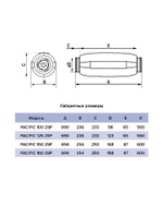 Вентилятор канальный PACIFIC D200 шумоизолированный осевой 2скор. ERA PRO