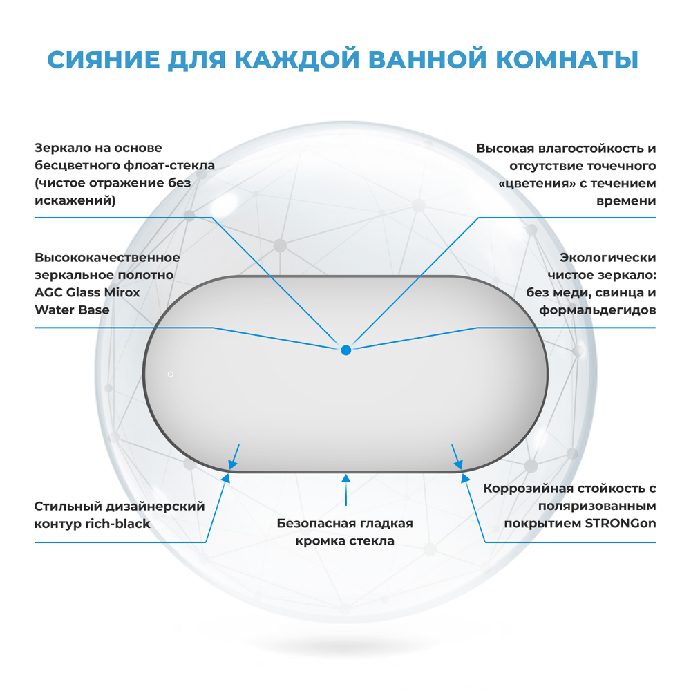Настенное зеркало для ванной комнаты