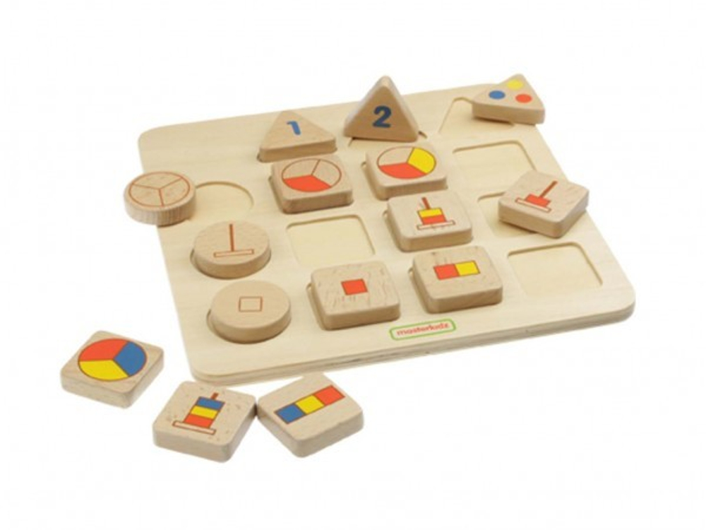 Сортировка: доли, числа, размер