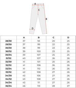 Джинсы мужские Dickies Houston Denim