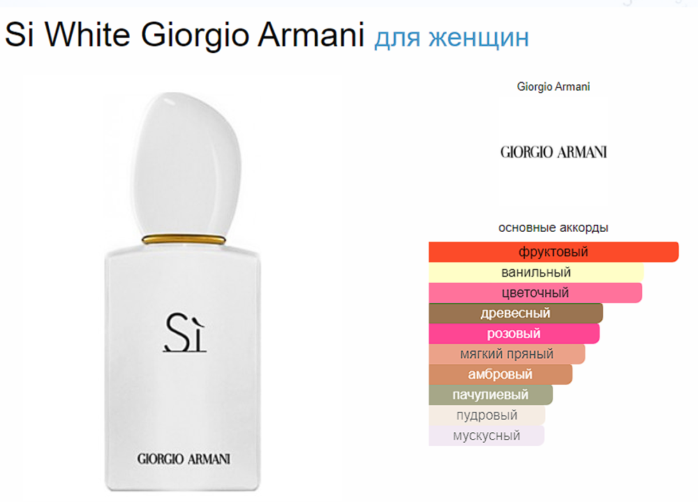 Giorgio Armani Si White Limited Edition EDP 100ml Tester  (duty free парфюмерия)