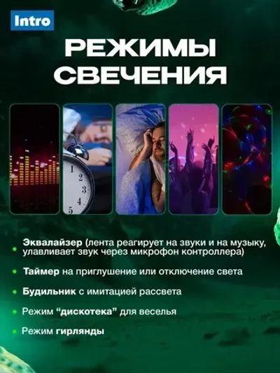 Светодиодная лента RGB 24 В ЭРА 5050Kit умная с пультом и блоком питания, 20 м, 12 Вт