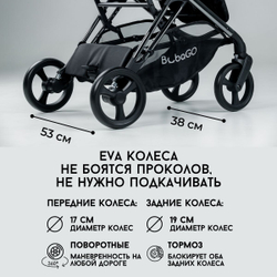 Прогулочная коляска BubaGO Axi