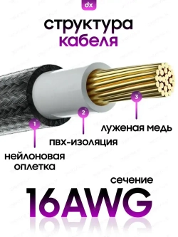 Кастомный удлинитель кабеля видеокарты, GPU, 12VHPWR (1x3), черный