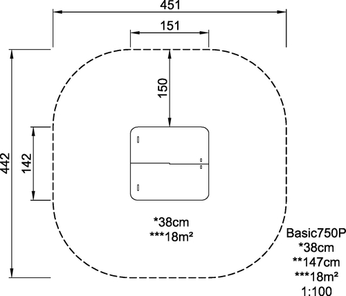 Игровой Дом