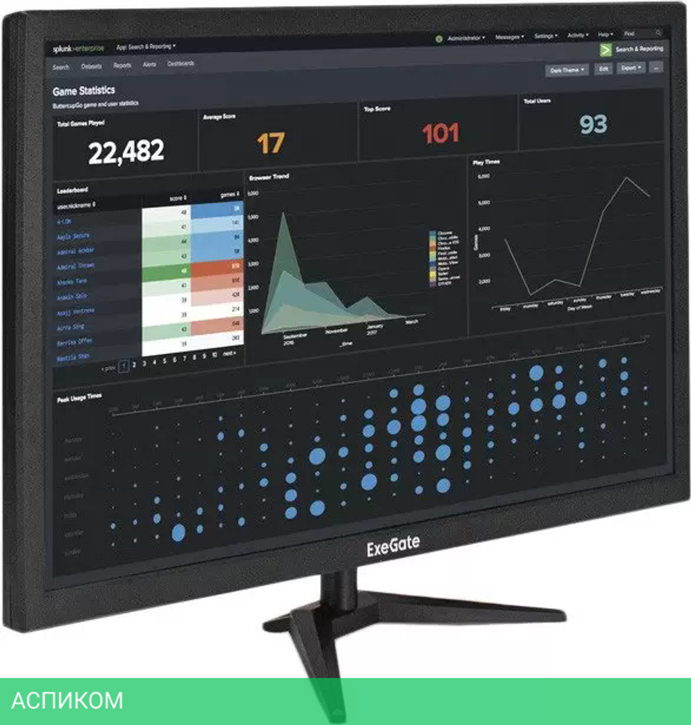 Монитор ExeGate EB2700A EX297312RUS