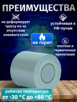 Лента серая для защиты термоизоляции 75 мм х 50 м