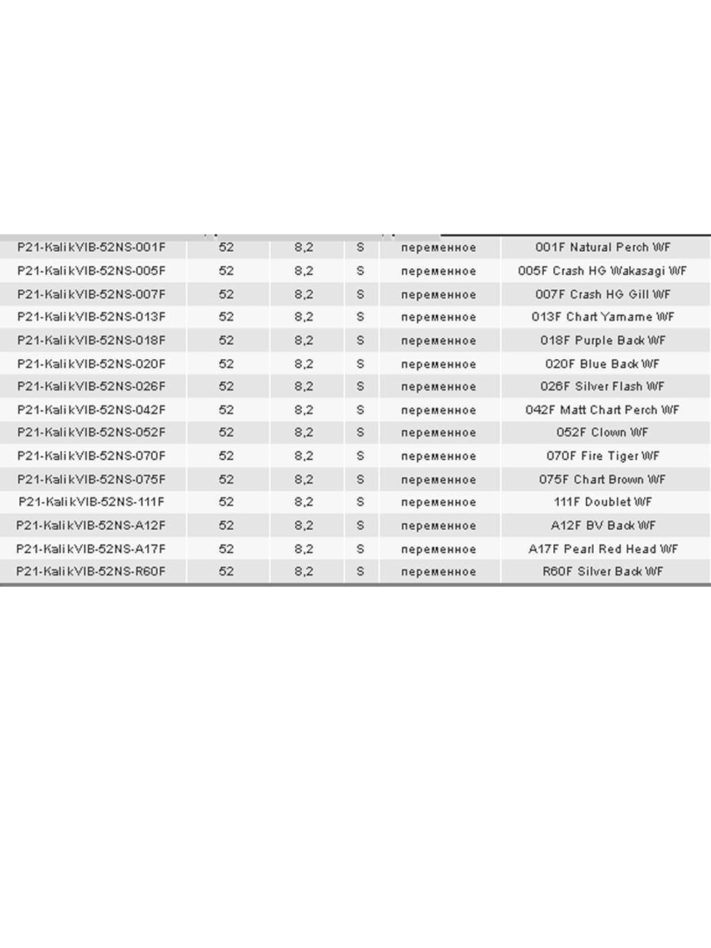 Воблер Kalikana Vib 52 Nano Sound, 070F, 52мм, 8.2гр.