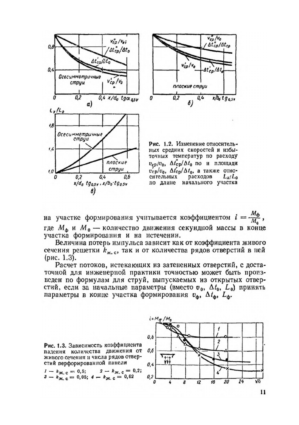 Вентиляция и отопление цехов машиностроительных заводов | М.И. Гримитлин