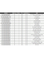 Воблер для рыбалки Pontoon21 GagaGoon 55SS-MR, 55мм, 5.0 гр., 1.2-1.5 м., цвет 213