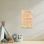 Стенд фанерный Навигация с объемными элементами Скандик 1500701006