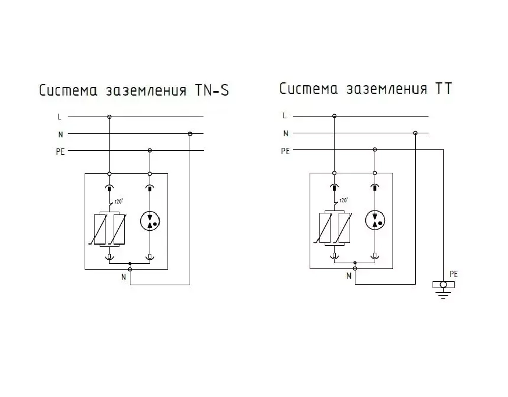 Устройство защиты от импульсных перенапряжений РИФ-Э-I+II 275/12,5 c (1+1) (112 102)