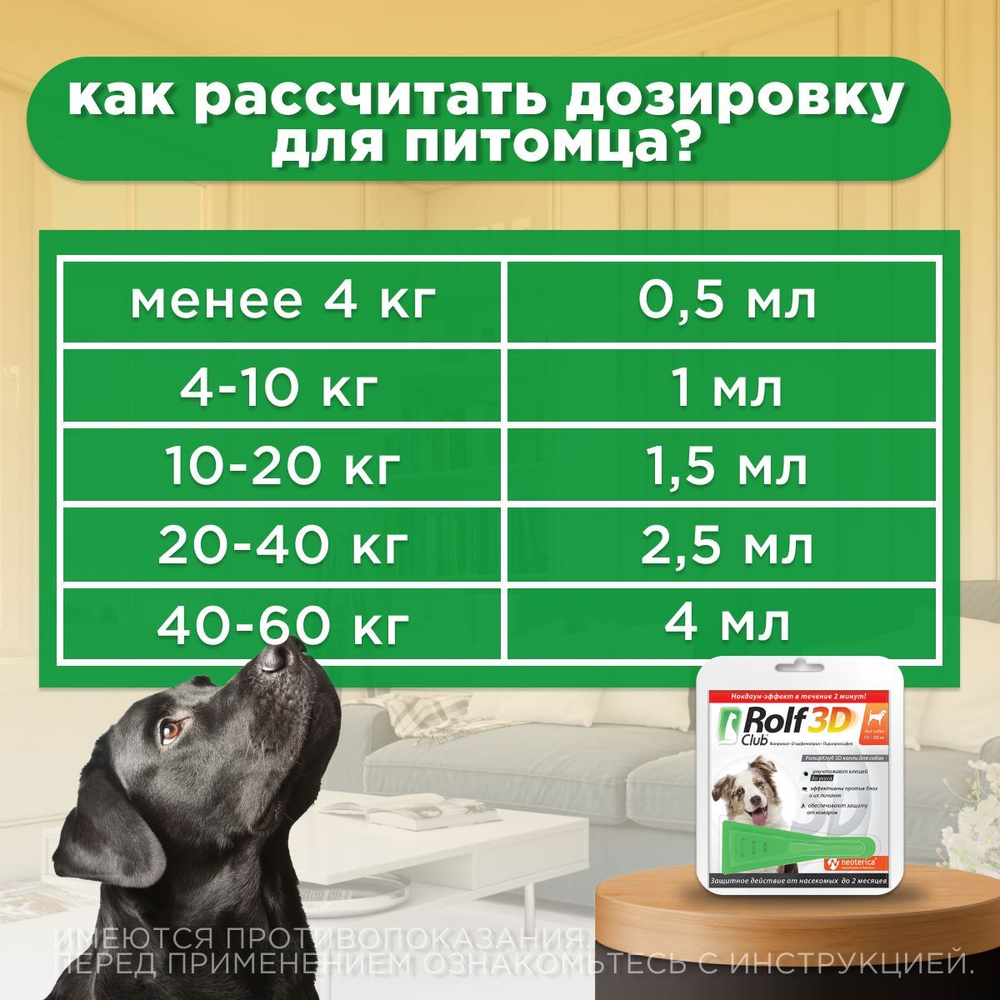 Капли для собак 10-20кг от клещей, блох и комаров Rolf 3D Club 1пипетка Фипронил/D-цифенотрин/Пирипроксифен