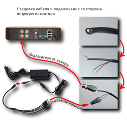Внутренняя AHD камера видеонаблюдения EL MDp2.0 2Мп (2,8 mm - 100 гр.) Пластик, +КОМПЛЕКТ РАЗЪЕМОВ