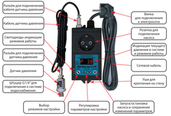 Реле давления с плавным пуском Акваконтроль РДЭ-Мастер-Ст-2.5-ПП
