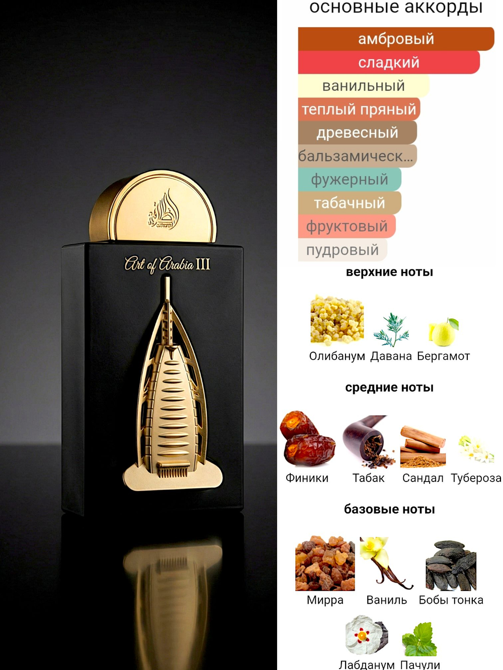 Art of Arabia - богатый аромат, унисекс шлейфовый стойкий парфюм, распив 3 ml