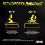 Надувная подушка «LandAir» для приземления и трюков, 4,5×3,5×0,46 м