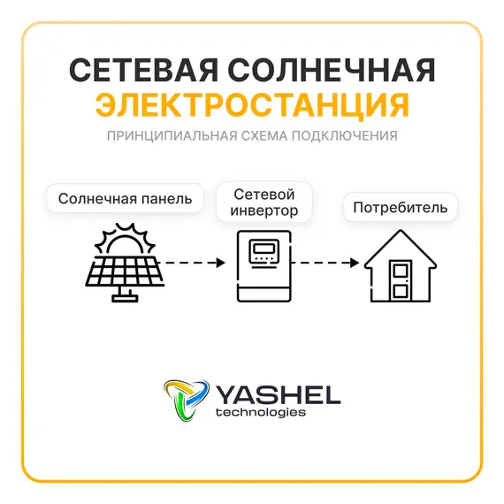 Сетевая солнечная электростанция 25кВт «ГРИД-СОЛАР 25К»