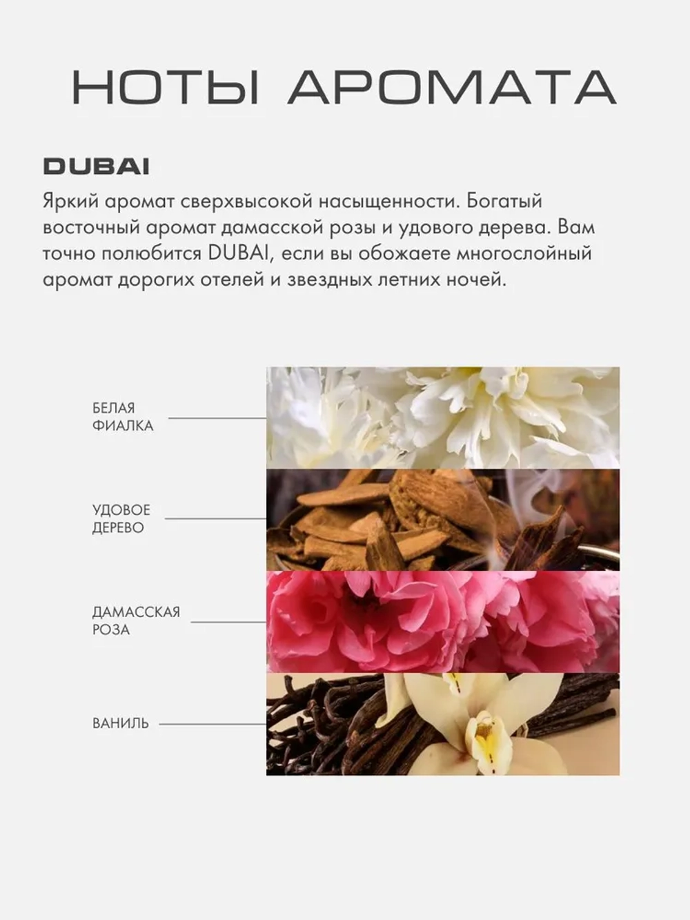 Скраб-сорбет для тела Дубай (Dubai) 100 мл