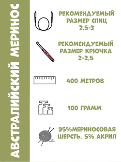 Австралийский меринос (Пехорка)