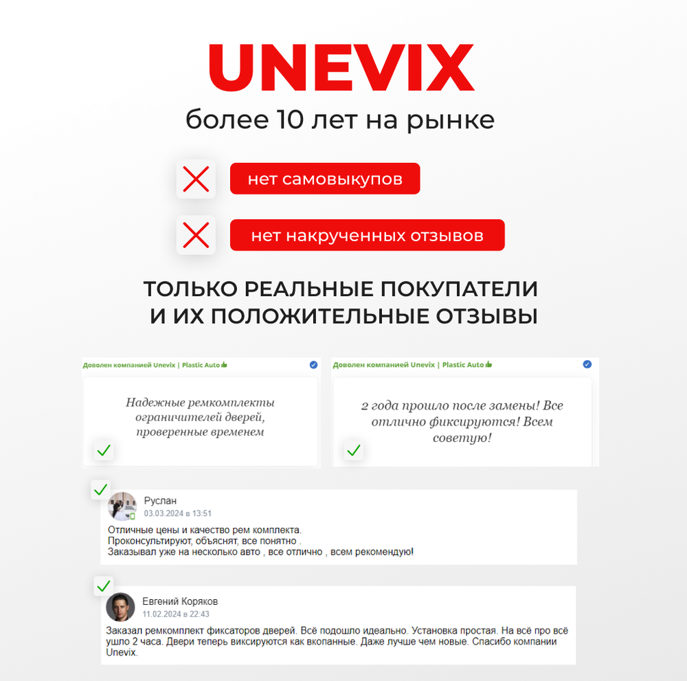 Ремкомплект ограничителей дверей Mitsubishi PAJERO (I-II) L041...149; V11...55 (4 двери, тип 7) 1982-2004