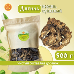 Дягиль корень.