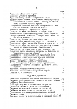 Памятная книжка Области войска Донского. На 1915 год | Нет автора