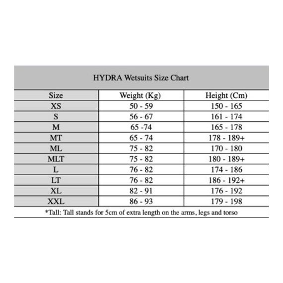 Гидрокостюм Hydra X-Stretch 1 мм