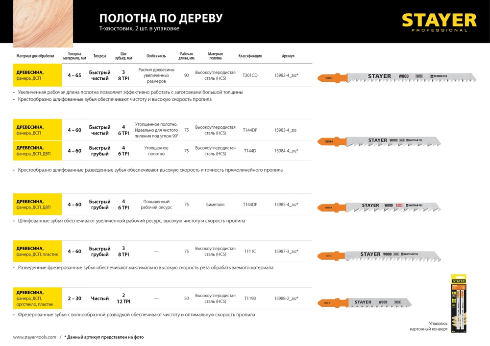 STAYER T144DP, полотна для эл/лобзика, HCS, по дереву, прямой рез, Т-хвостовик, шаг 4мм, 75мм, 2шт, STAYER Professional