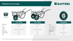 KRAFTOOL MAXDrive на спицевом диске, 4.80/4.00-8 х 380 мм, для тачек (арт. 39860, 39862), подшипник - 20 мм, колесо полиуретановое для тачек (39869)