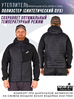 Куртка для рыбалки Norfin THERMO PRO 02 р.M