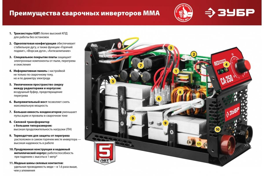 Сварочный аппарат ЗУБР СА-250К инверторный