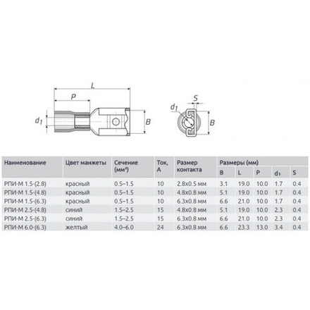 Разъем плоский изолированный (мама), 2.5-5-0.8 мм