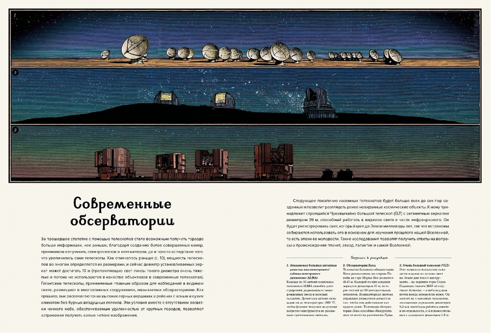 Планетариум