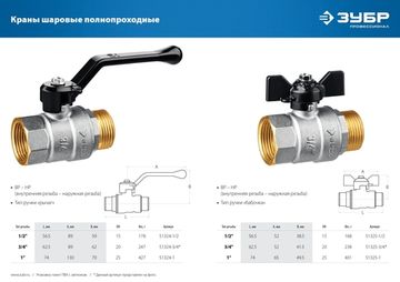 ЗУБР d 1″, ручка-рычаг, шаровой кран (51324-1)