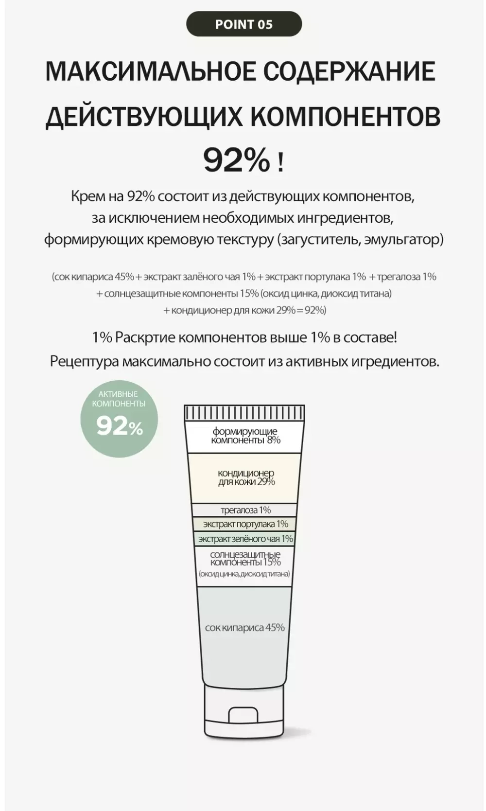 Крем солнцезащитный мягкий Derma Factory Mild Sun Cream, 50 мл