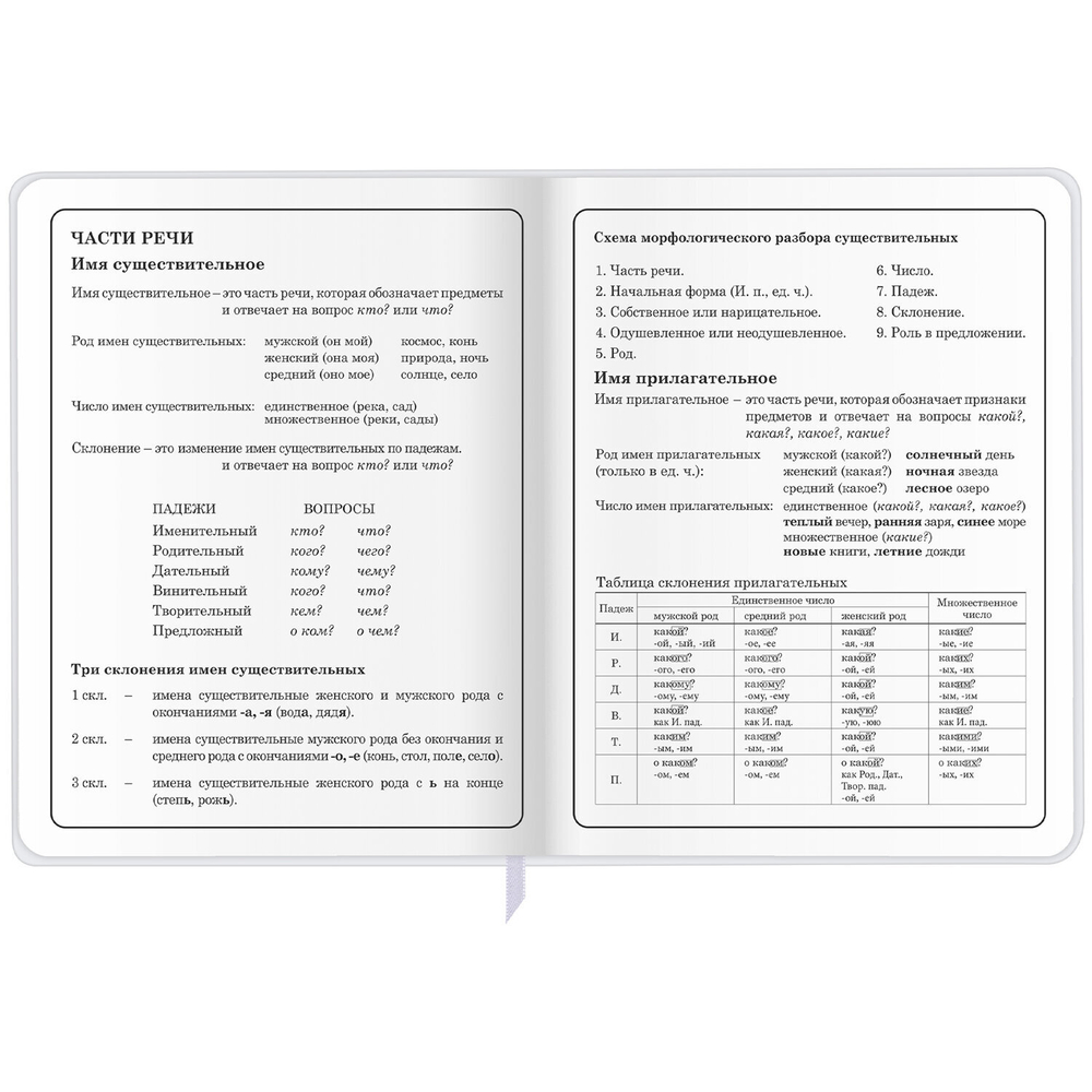 Дневник 1-4 класс 48 л., кожзам (гибкая), печать, фольга, ЮНЛАНДИЯ, "Лисёнок", 106216