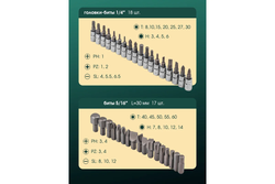 Набор торцевых головок и вставок RF-41082-5L 1/2" & 1/4"DR 6-гранных с телескопическими трещотками 108пр. ROCKFORCE
