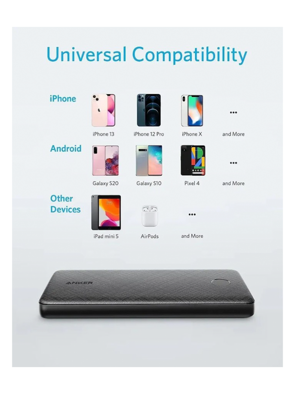 Внешний аккумулятор Anker 523 20W Power Bank 10000 mAh (A1245) черный